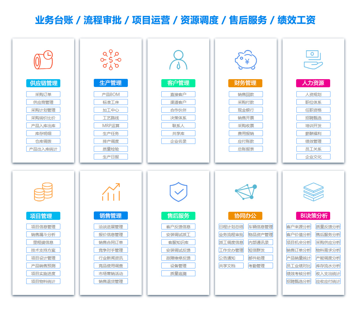 赣州库存管理软件